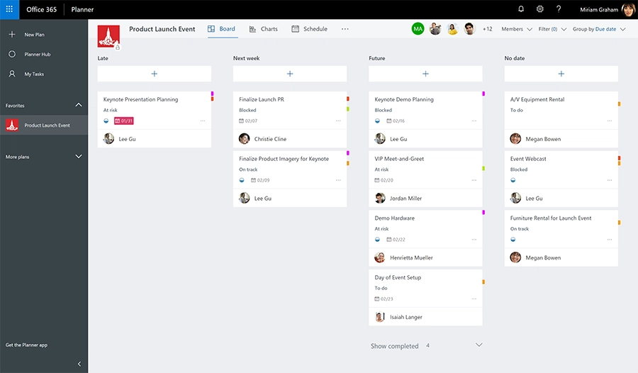 Microsoft Planner dashboard