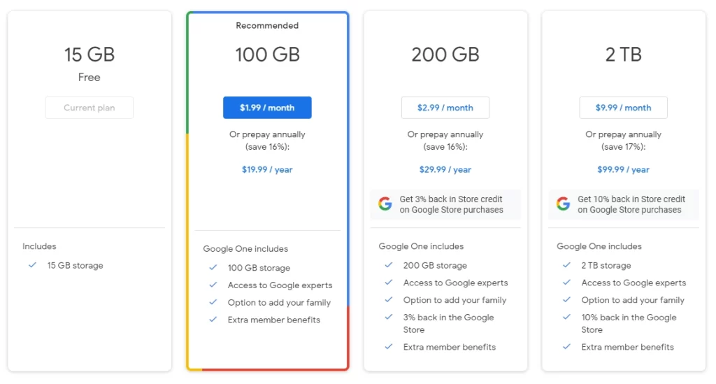 Image of Google Pricing