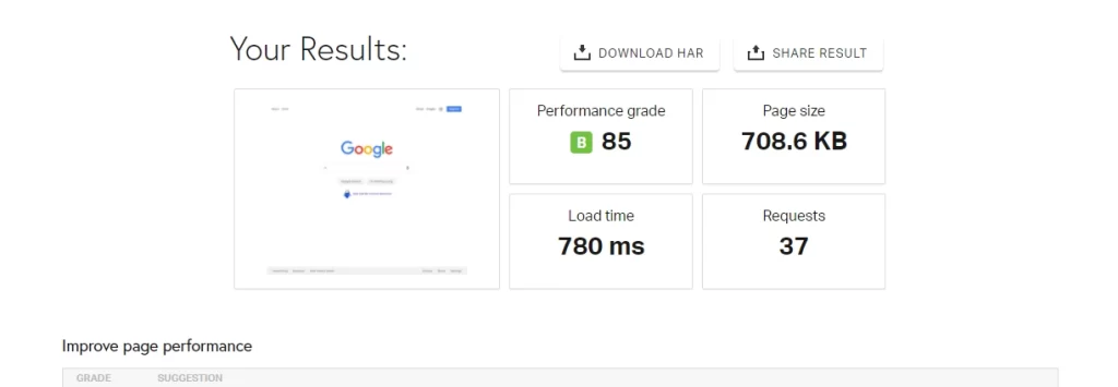 Screenshot of a website speed test results